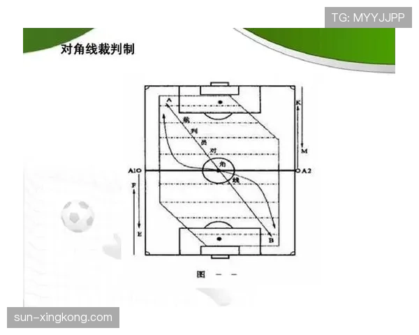 场外治疗后入场的足球规则详解与裁判判罚标准解析