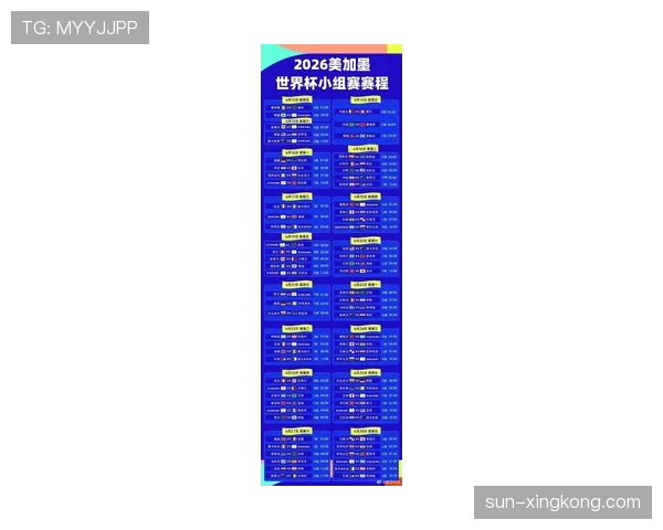 2026世界杯48队12个小组怎么分组，各小组4队赛制规则详解