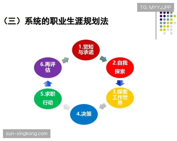 杜埃生涯初期表现解析:稳定性成色与成长前景评估 杜埃生涯初期表现解析:稳定性成色与成长前景评估