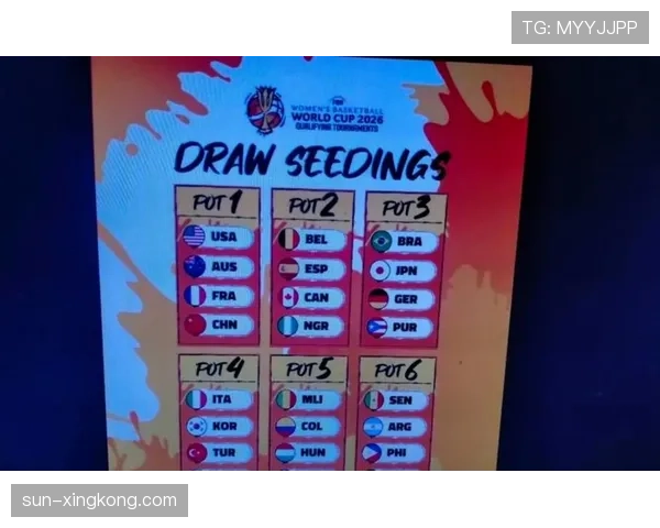 2026世界杯东道主球队晋级16强预测