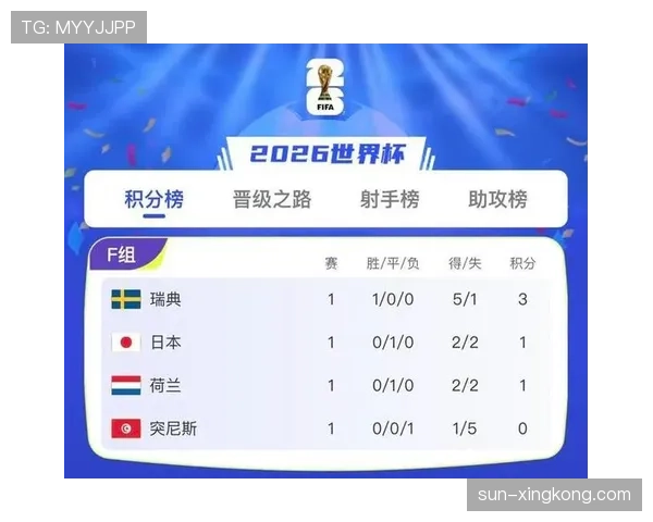 突尼斯对阵瑞典取胜机会分析